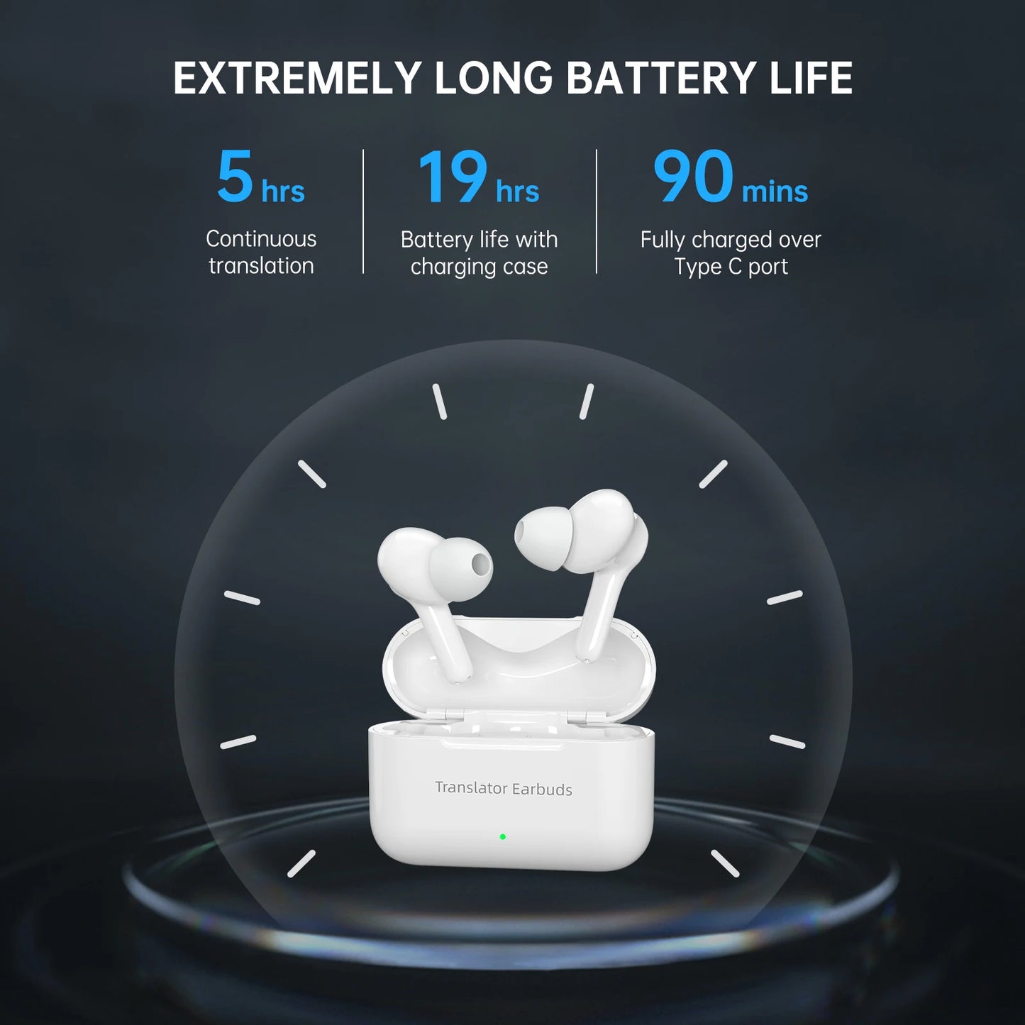 Wooask M6 Bidirectional Translator Earbuds Real Time Language Translation