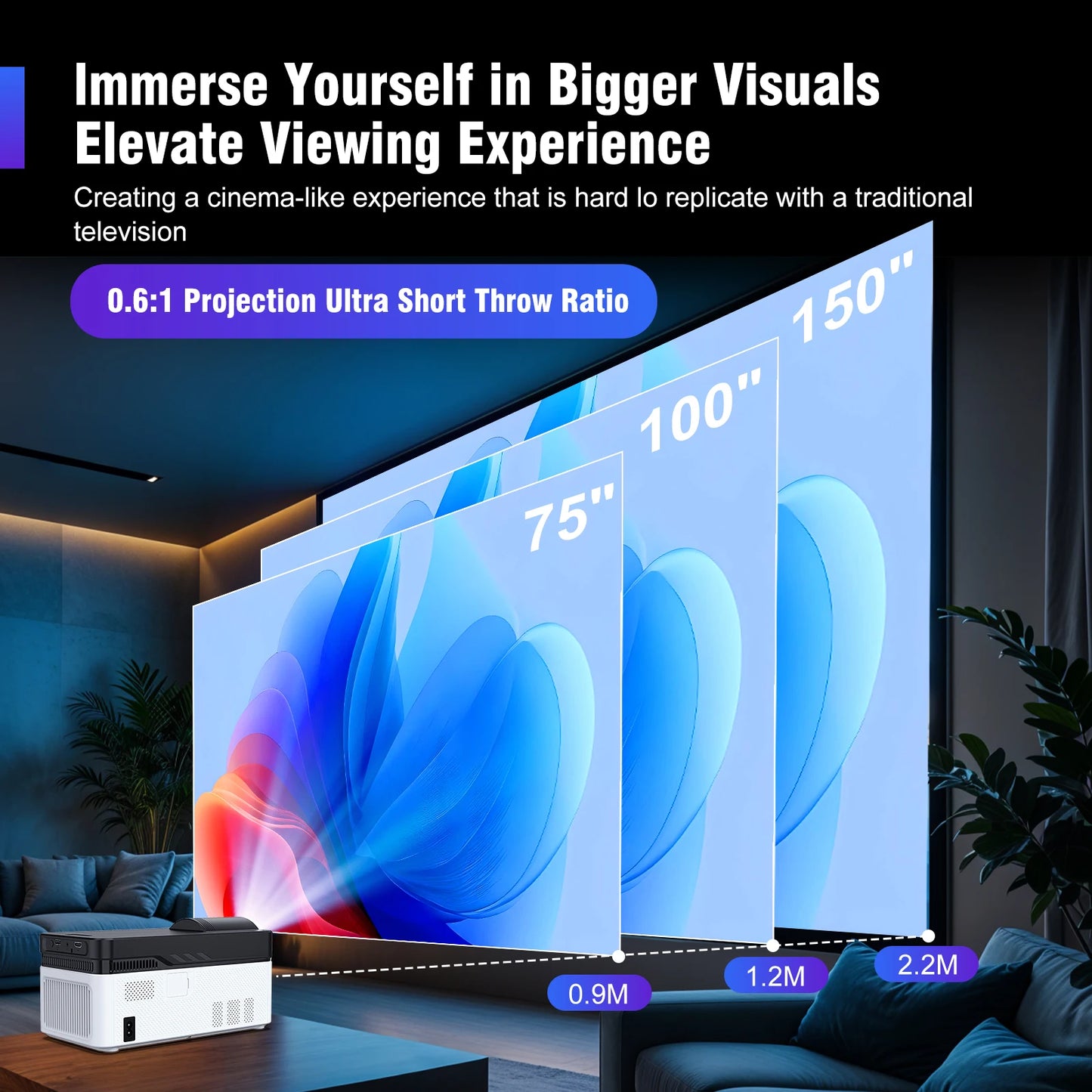 Magcubic HY450 Ultra Short Throw Projector 900 ANSI 1080P