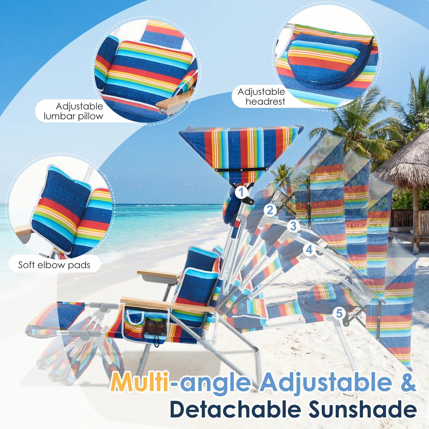 TCGBKAF Backpack Beach Chair With Canopy And Footrest