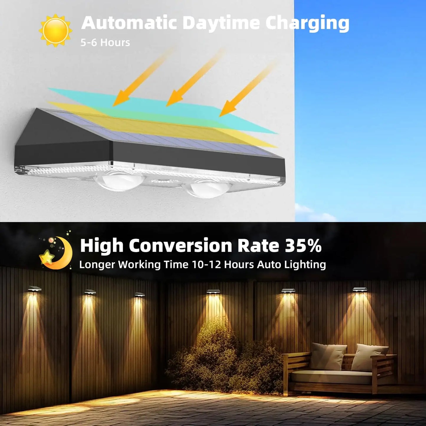SZRSTH Solar Fence Lights Outdoor IP65 Waterproof 3 Mode Deck Lights
