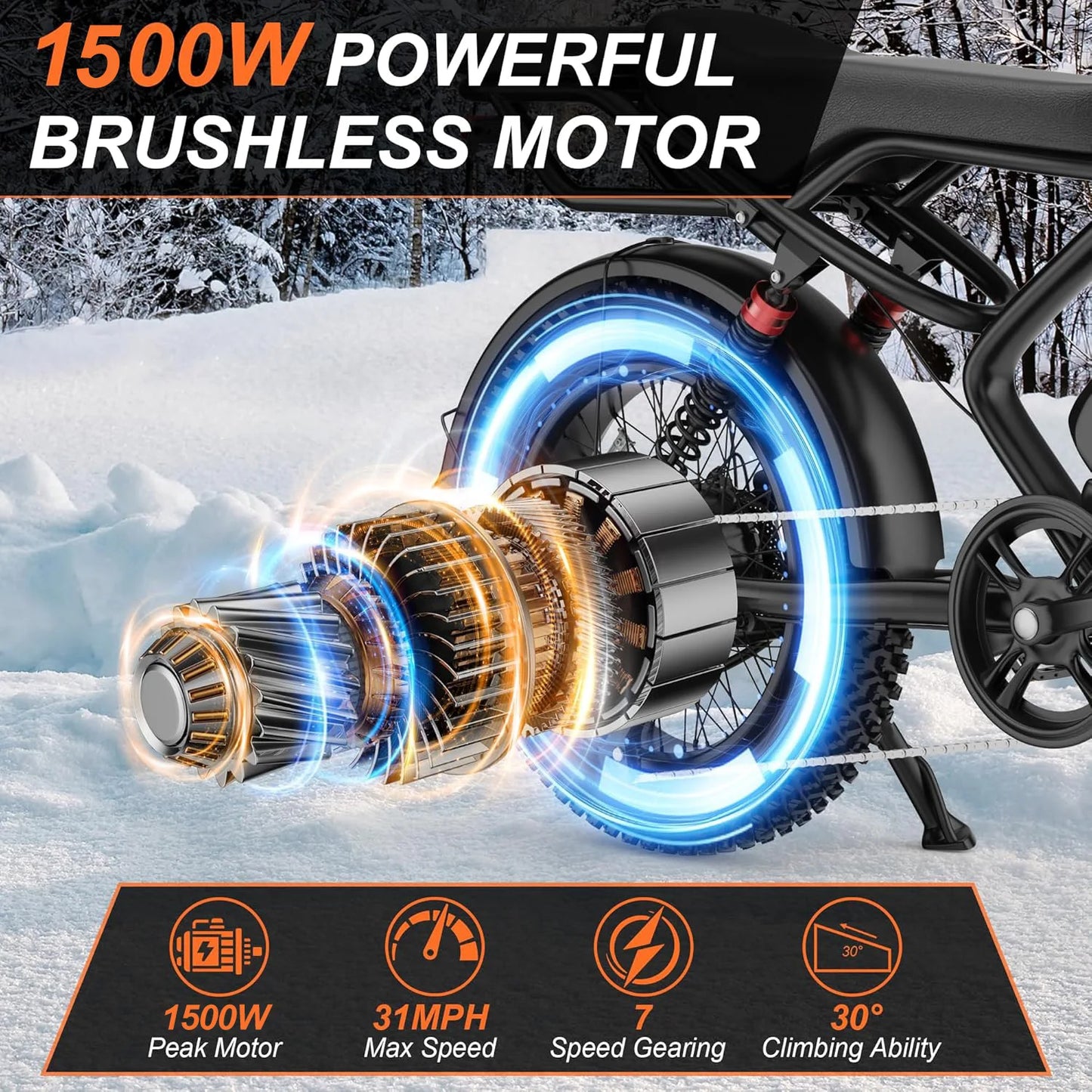 AOVOPRO AW2PRO Fat Tire Electric Bike 1500W Offroad Performance