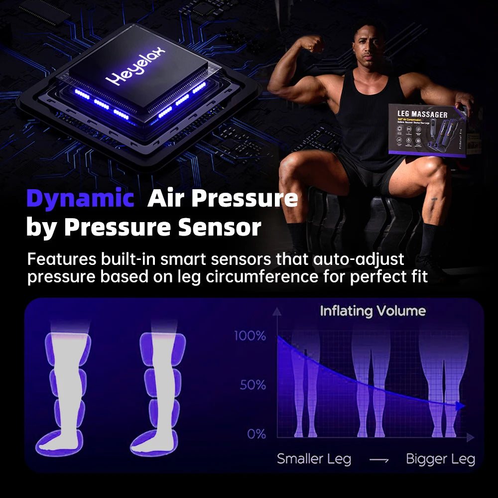Heyelax Leg Compression Massager for Circulation and Pain Relief