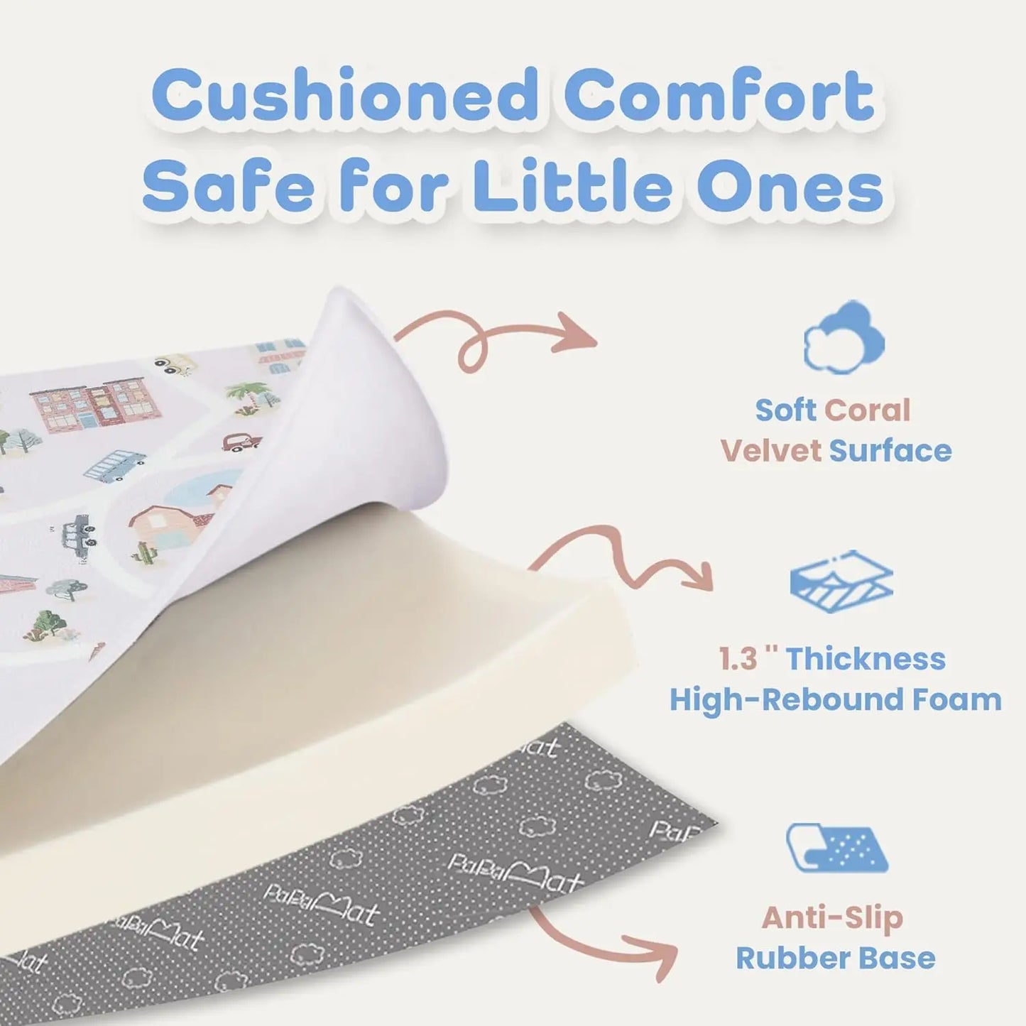 Thick Memory Foam Baby Floor Play Mat Non Slip Plush