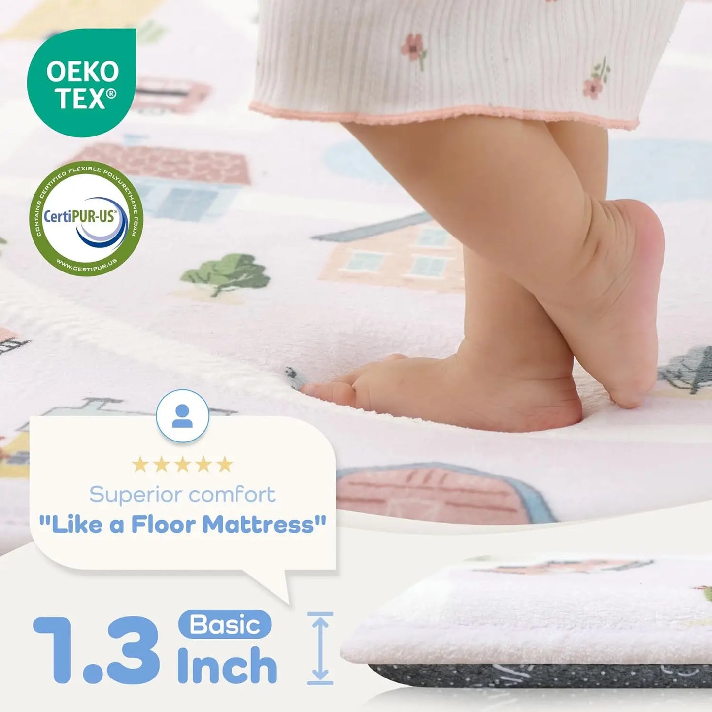 Educational Baby Floor Play Mat With Memory Foam Non Slip