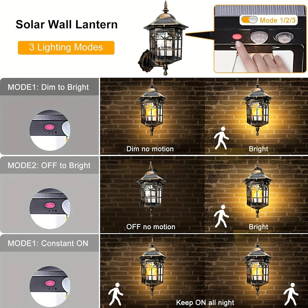 Exterior Solar LED Wall Light With Motion Sensor Outdoor