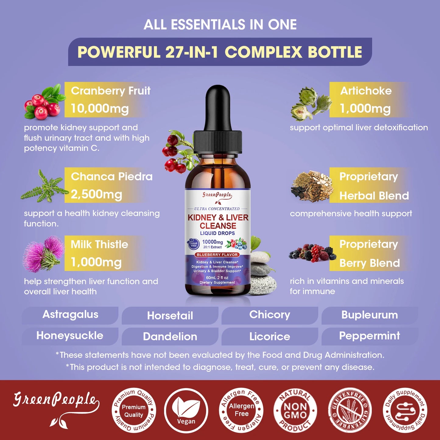 IMATCHME Kidney And Liver Detox Drops With Milk Thistle