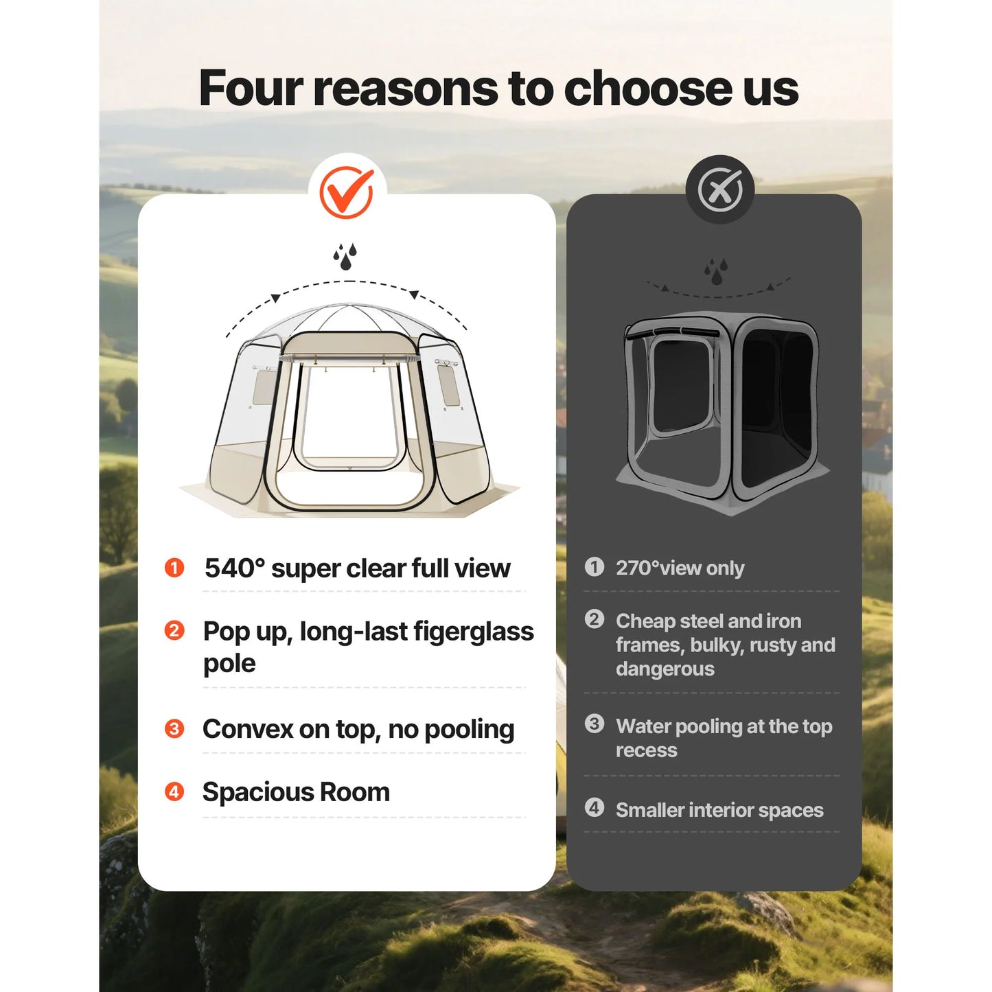 SucceBuy Pop Up Bubble Tent Waterproof UV-Resistant Dome Shelter