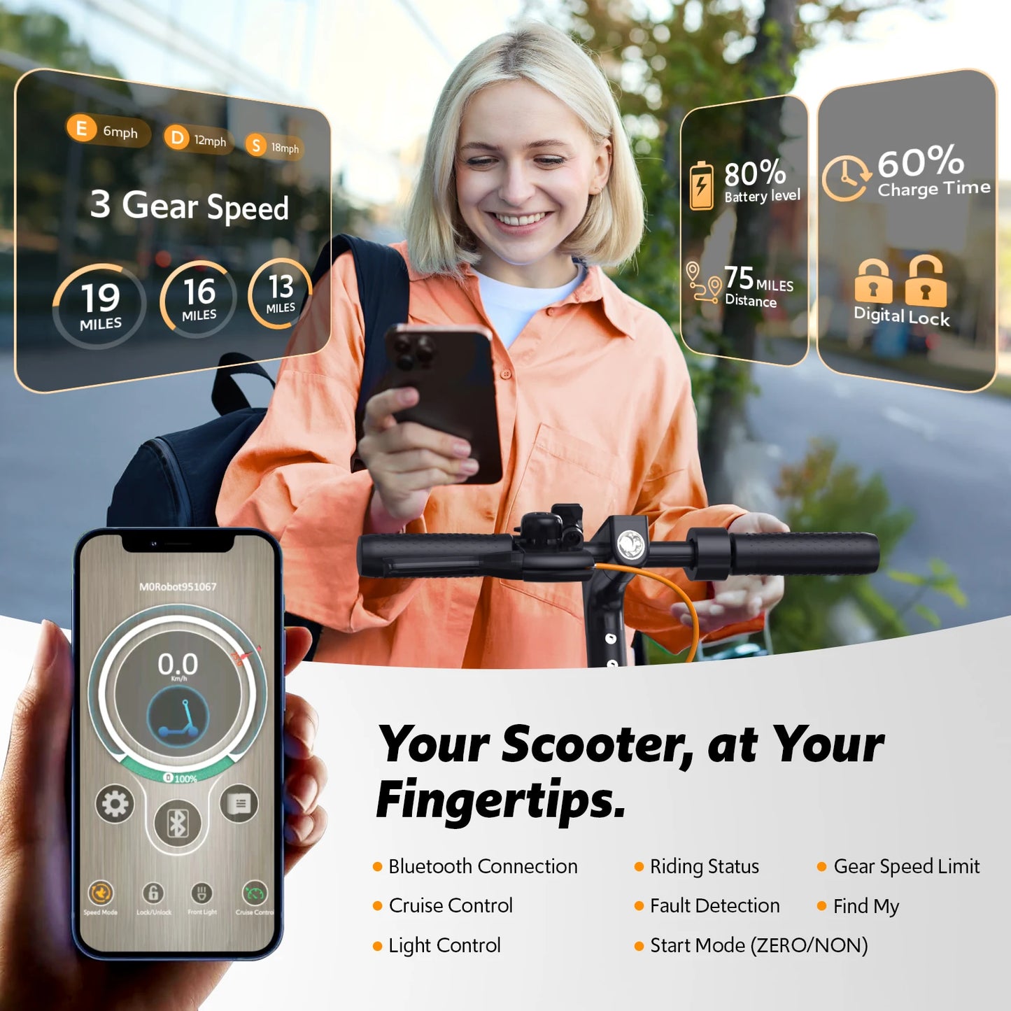 Osboo Electric Scooter For Adults Foldable With 550W Motor
