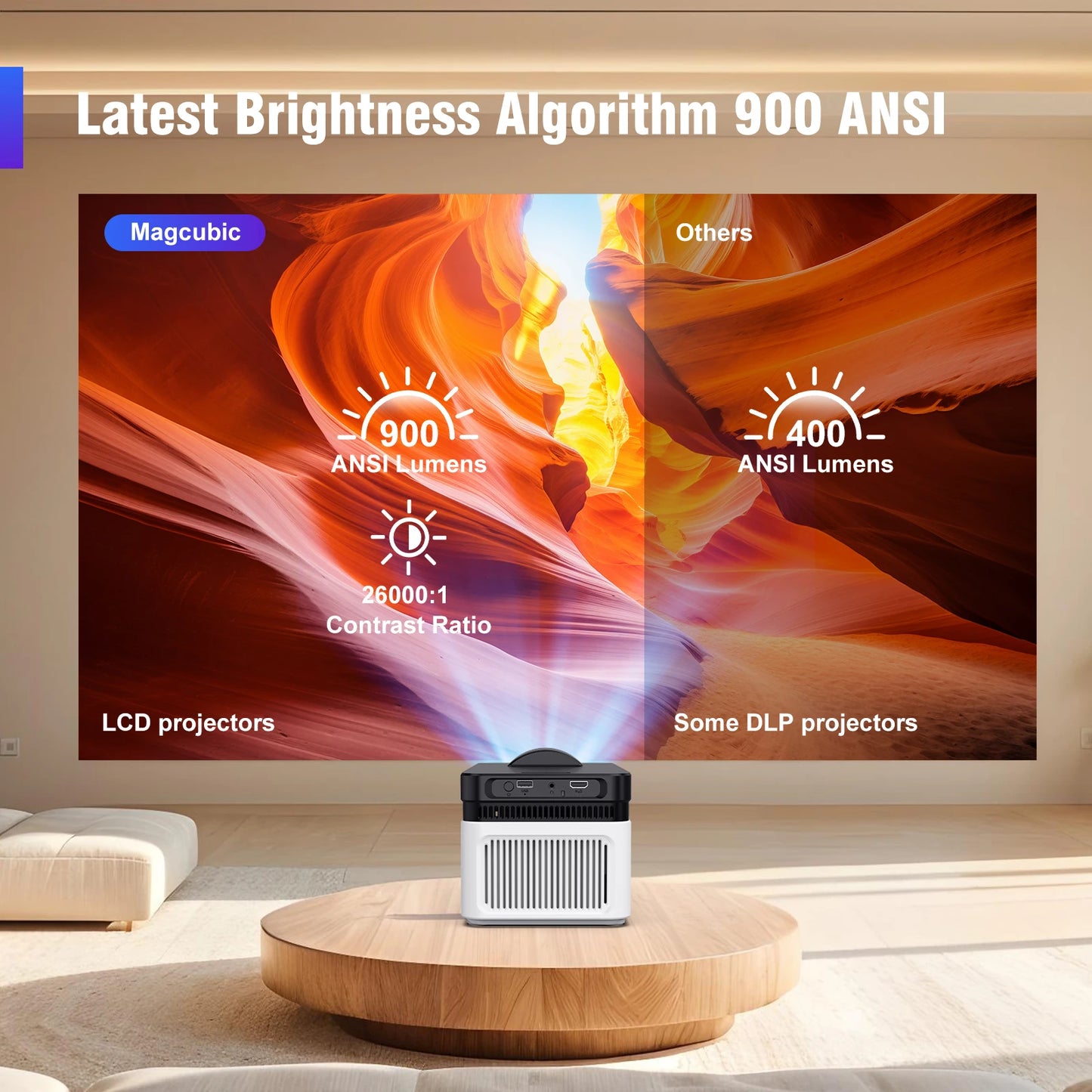 Magcubic HY450 Ultra Short Throw Projector 900 ANSI 1080P